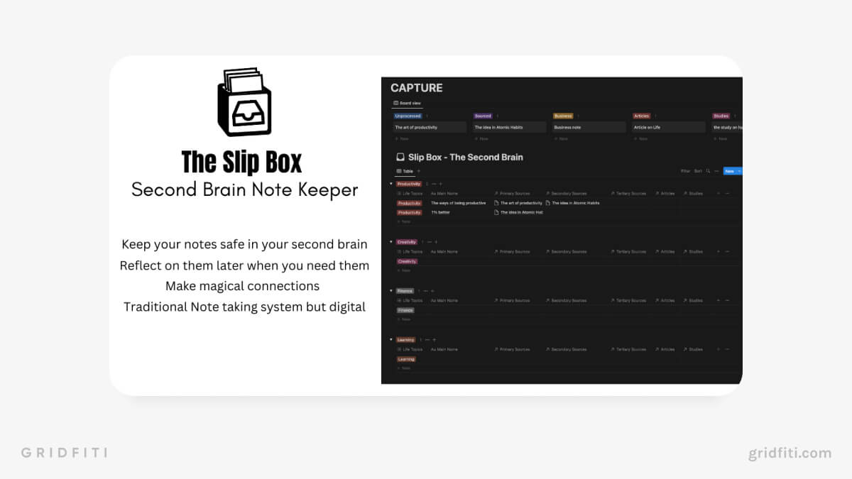 The Slip Box
