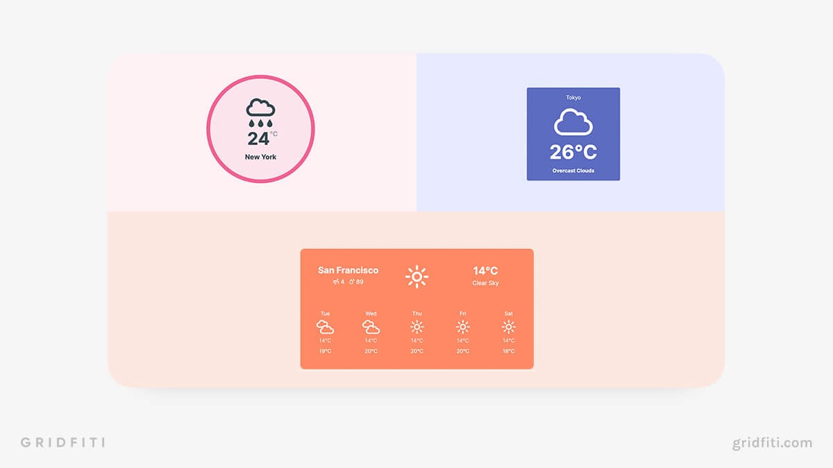 WidgetBox’s Weather Widget