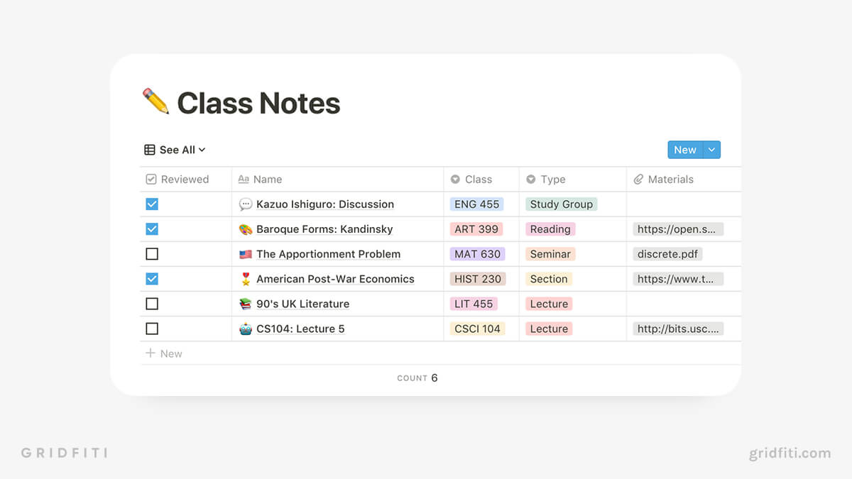 The 6 best note taking apps in 2024