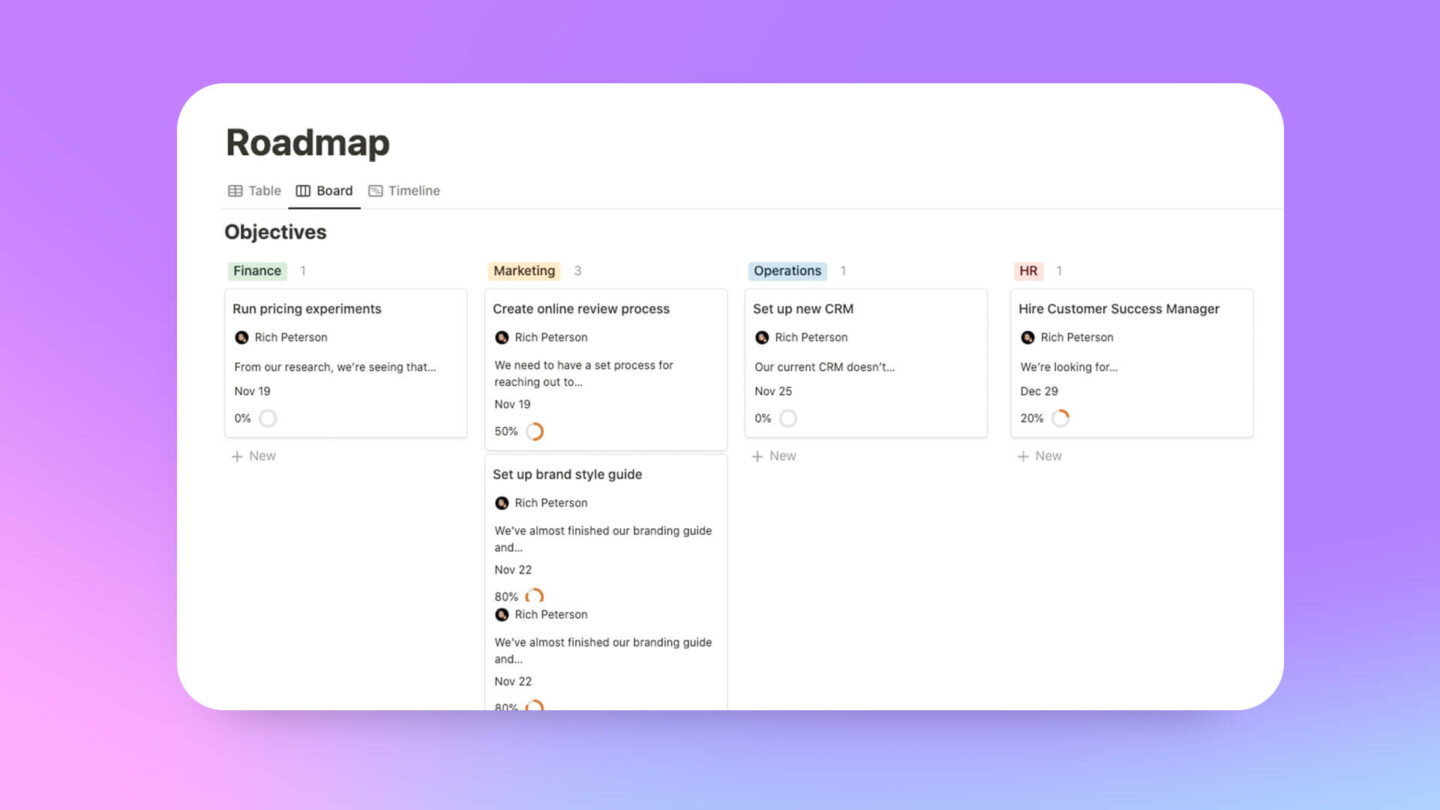 Best Notion Roadmap Templates