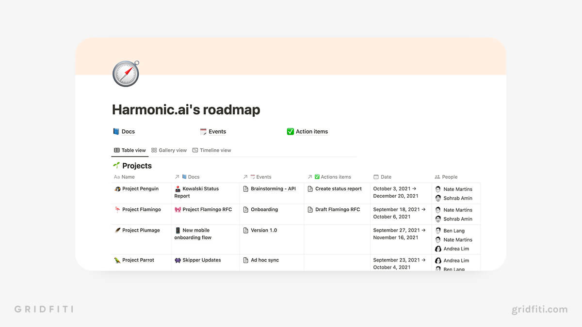 Project Roadmap Template for Notion