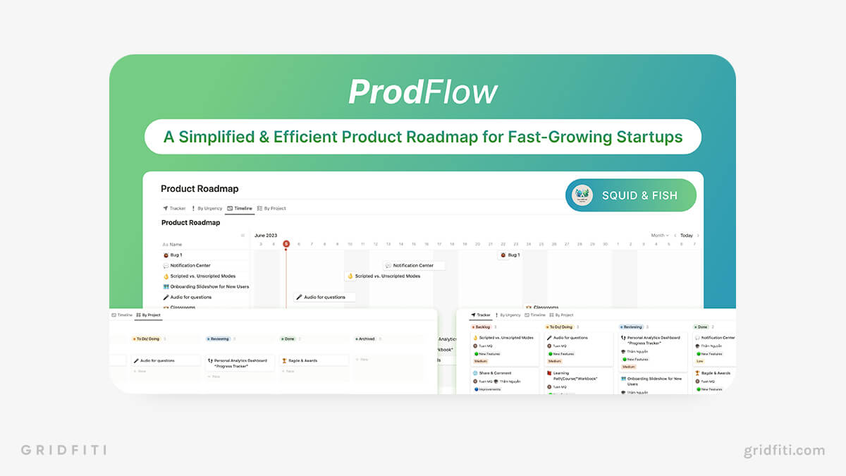 Product Roadmap for Fast-Growing Startups