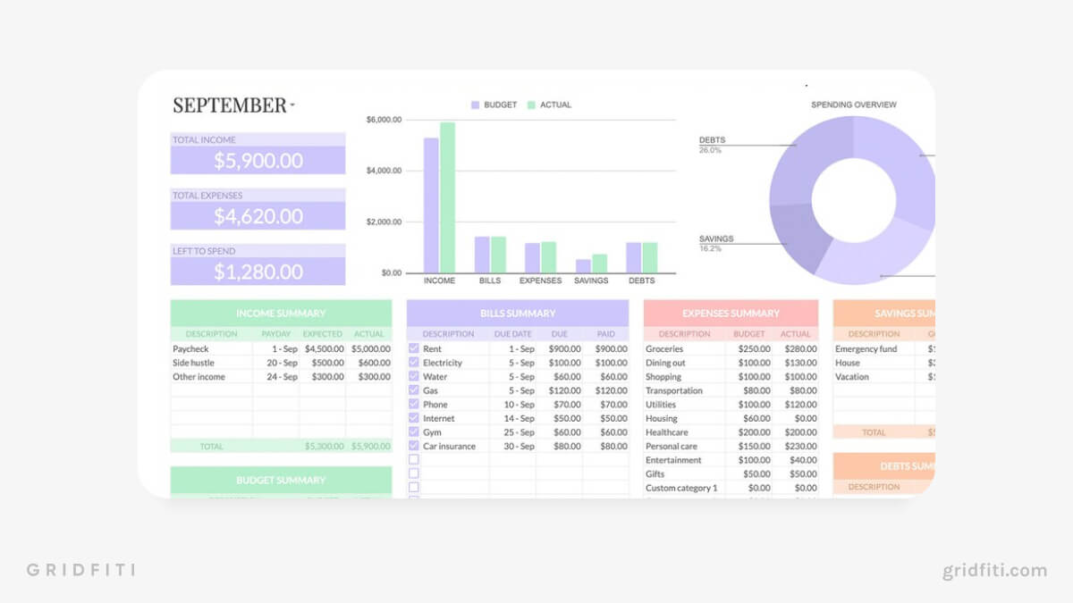 Aesthetic Google Sheets Planner