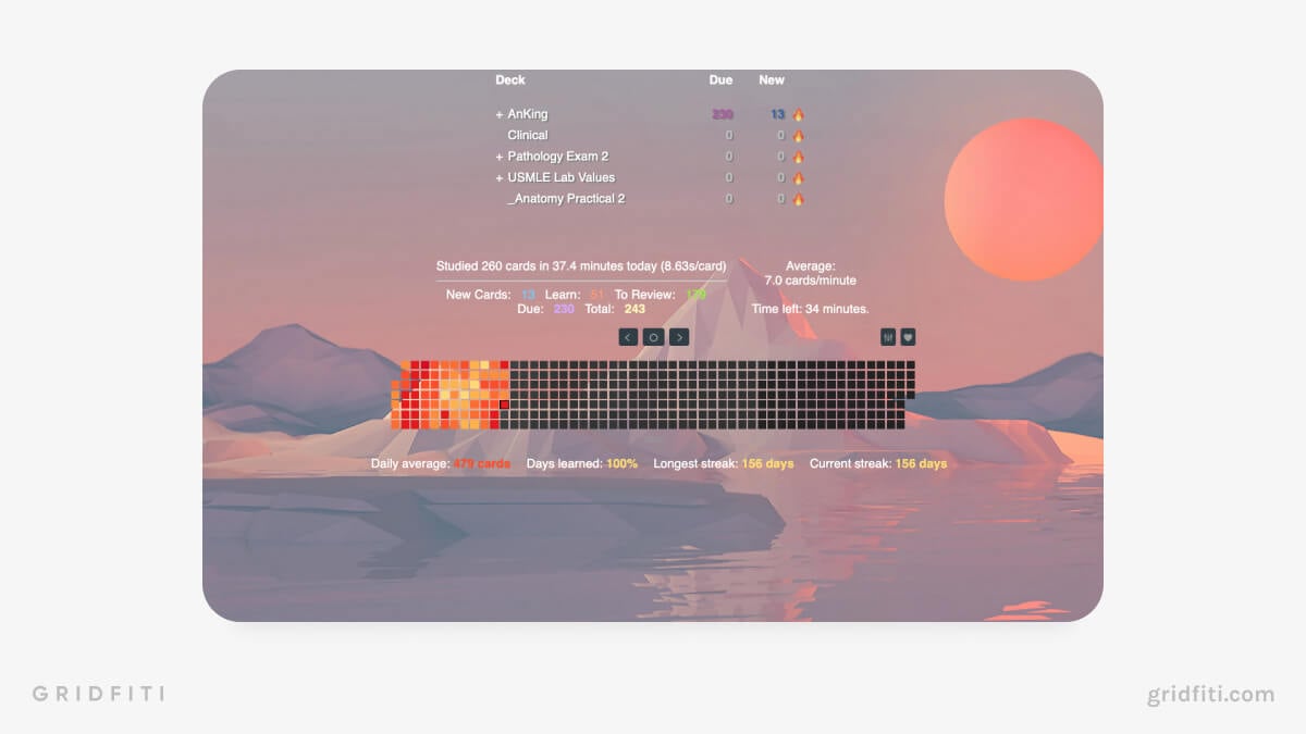 Sunset Aesthetic Anki Image